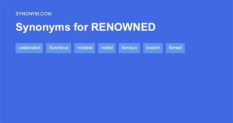 41 Synonyms & Antonyms for RENOWNED .